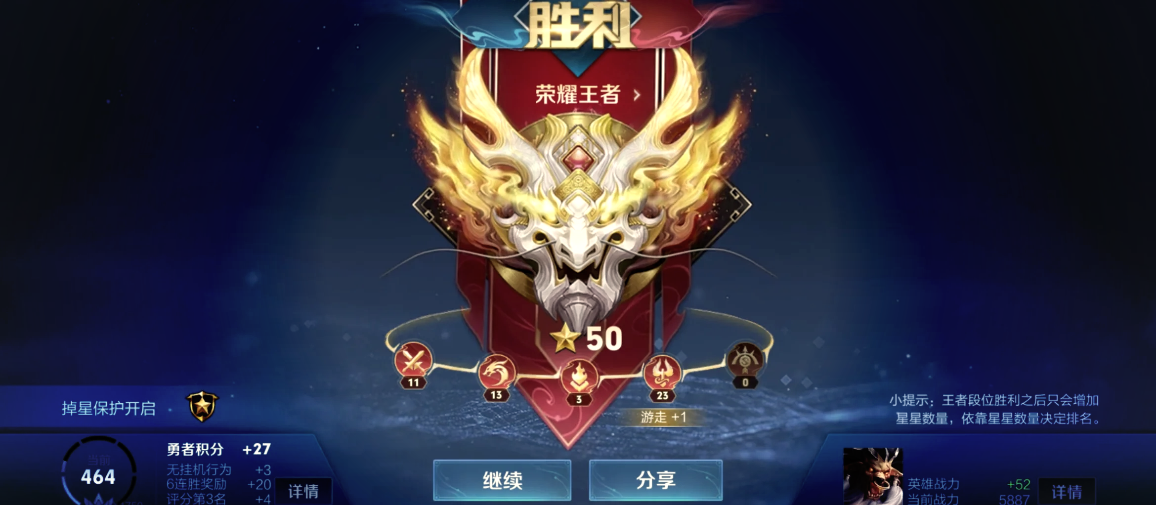 关于王者荣耀再创历史，冠军实至名归的信息