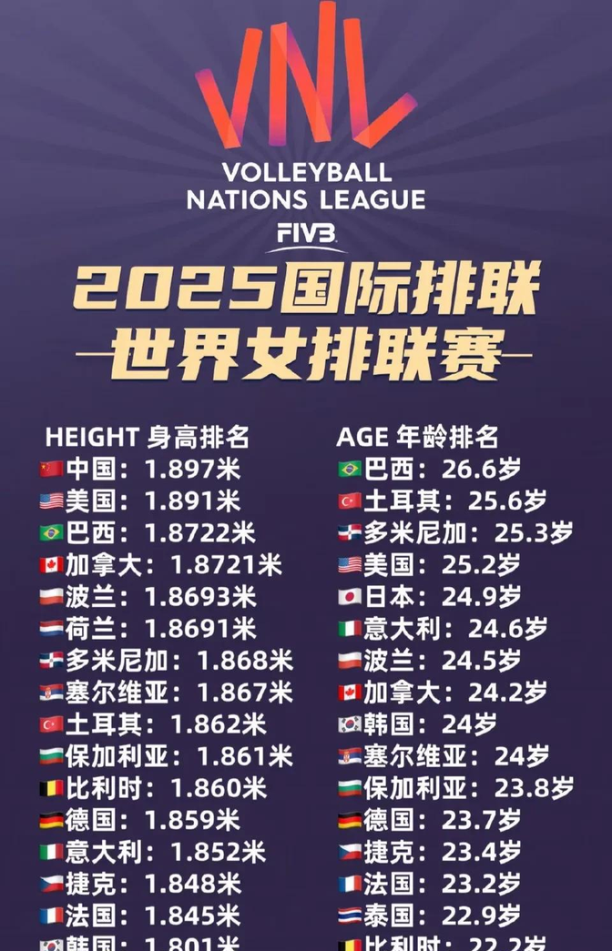 排球赛季收官,冠军榜单揭晓 排球赛季收官,冠军榜单揭晓