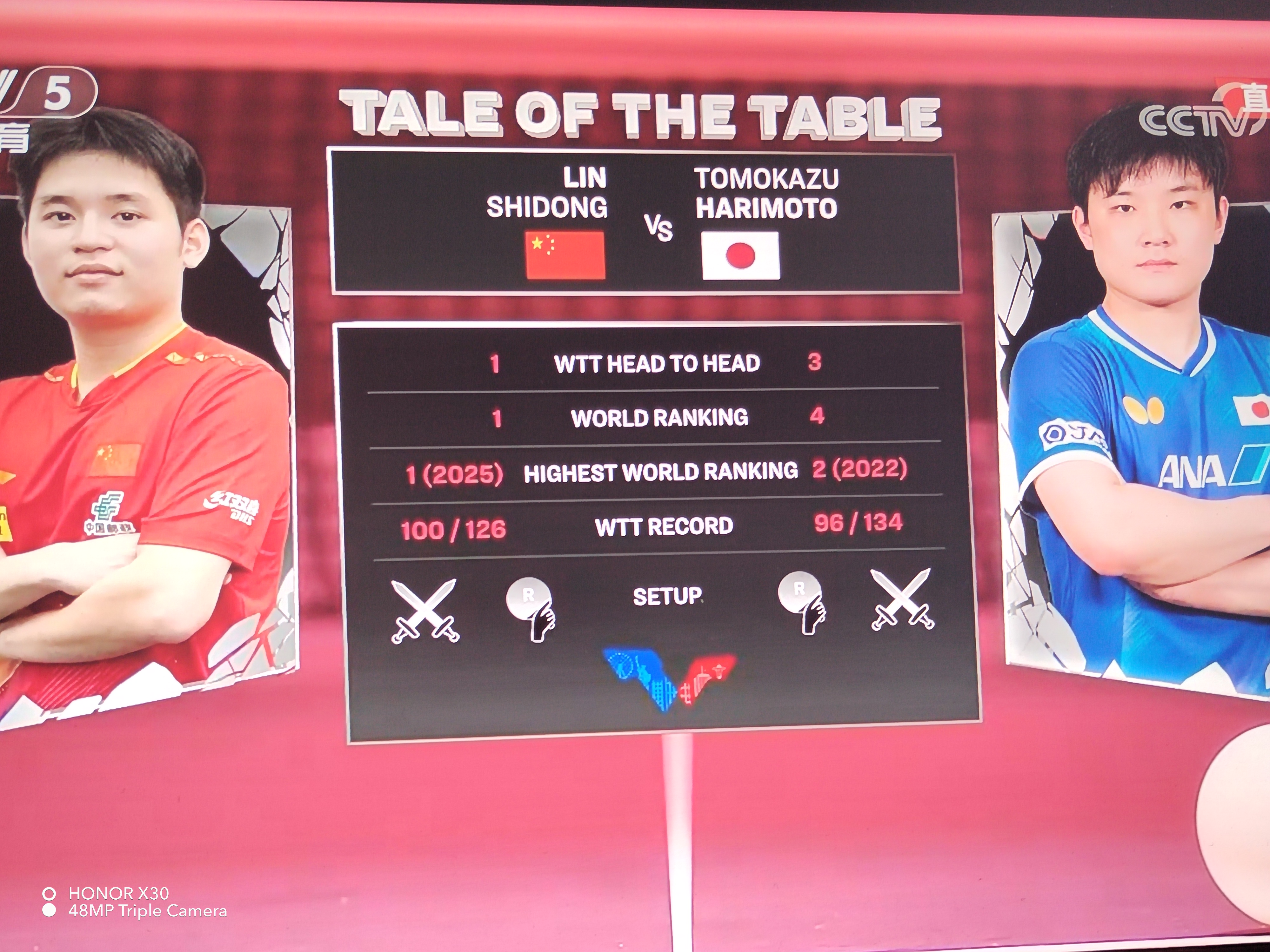 韩国队横扫英格兰队，张本智和统治全场