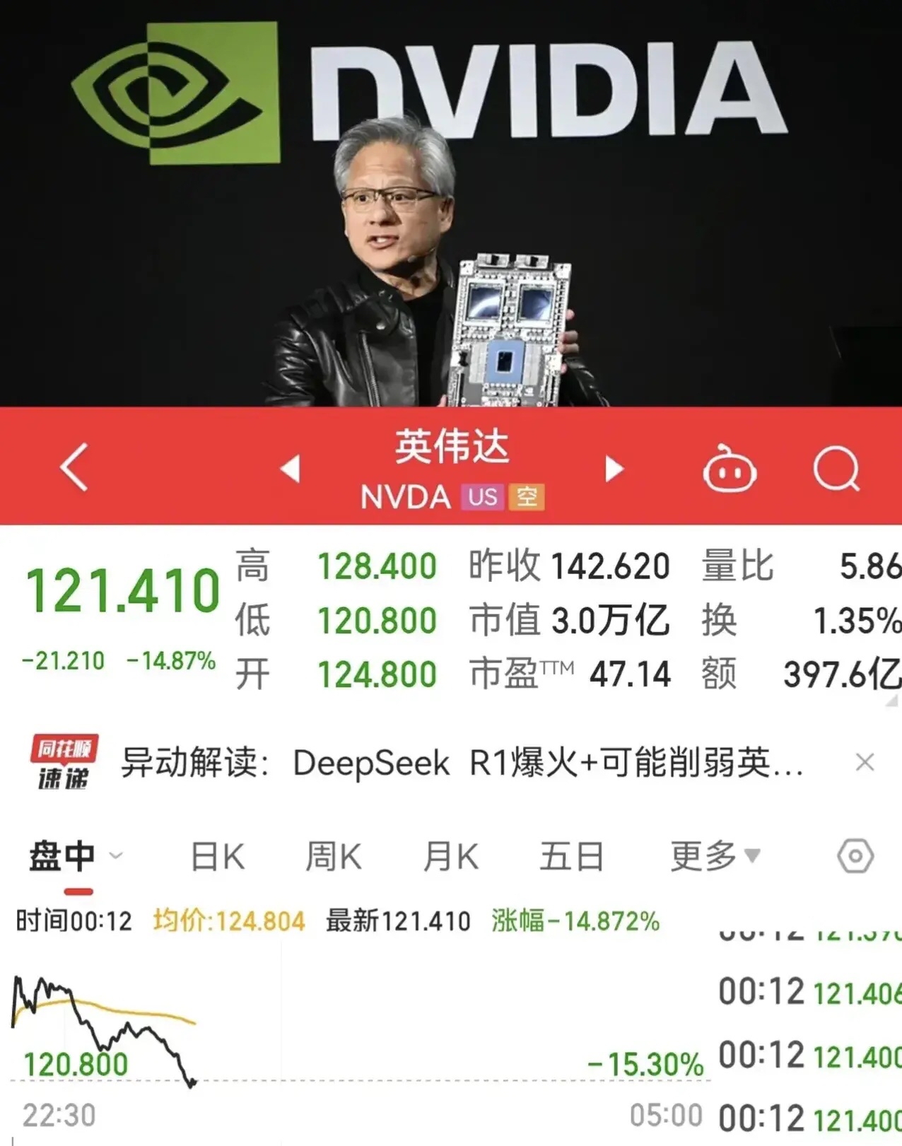 包含英超热度飙升,网友热议不断的词条 包含英超热度飙升,网友热议不断的词条